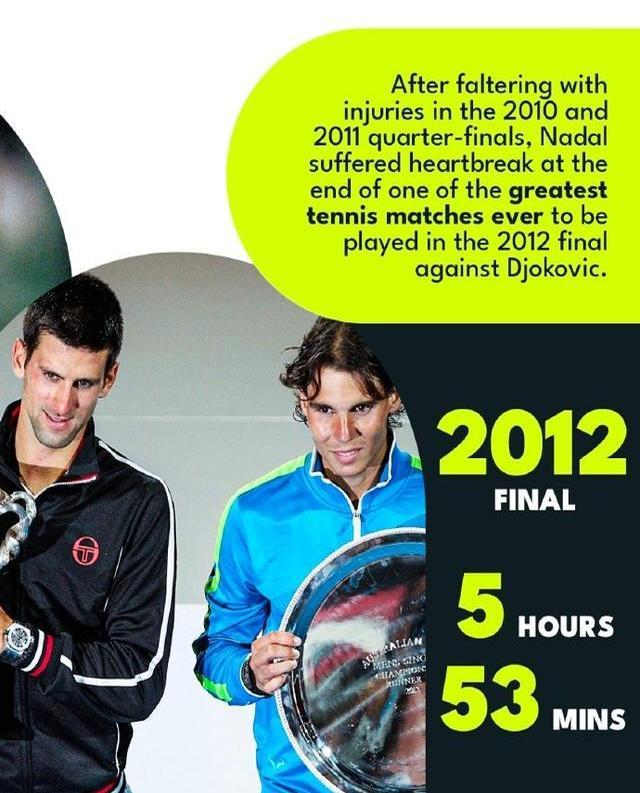 九游游戏平台-包含丁俊晖关键时刻救险，纳达尔力保胜局拿下系列赛的词条