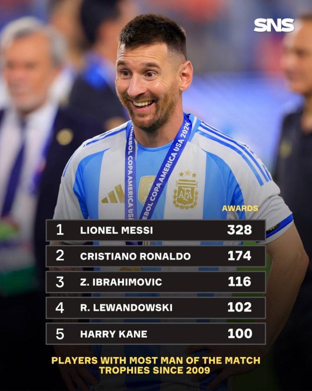 九游入口-包含巴黎圣日耳曼前途光明!,梅西新星比赛规则变更表现突出比赛高潮迭起的词条